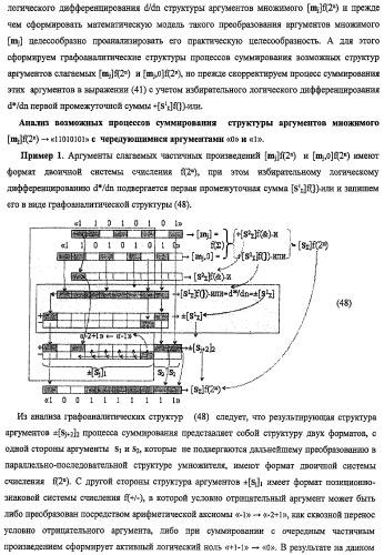 Функциональная структура предварительного сумматора f ([mj]&amp;[mj,0]) параллельно-последовательного умножителя f ( ) с процедурой логического дифференцирования d/dn первой промежуточной суммы [s1  ]f(})-или структуры активных аргументов множимого [0,mj]f(2n) и [mj,0]f(2n) (варианты) (патент 2424549)