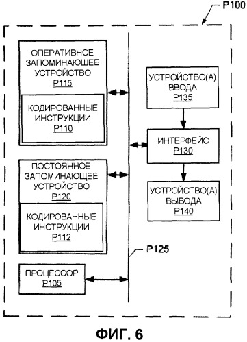 Аппарат, способ и программа для испытания соленоидов автоматических систем безопасности (патент 2543366)