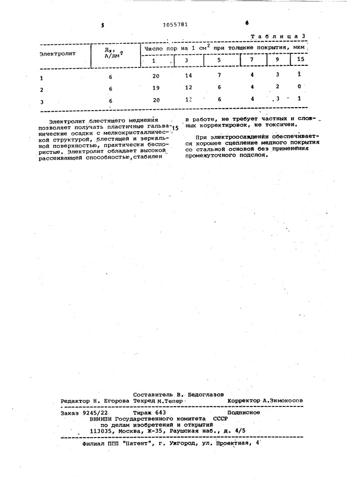 Водный электролит блестящего меднения (патент 1055781)