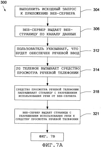 Последовательный мультимодальный ввод (патент 2355045)