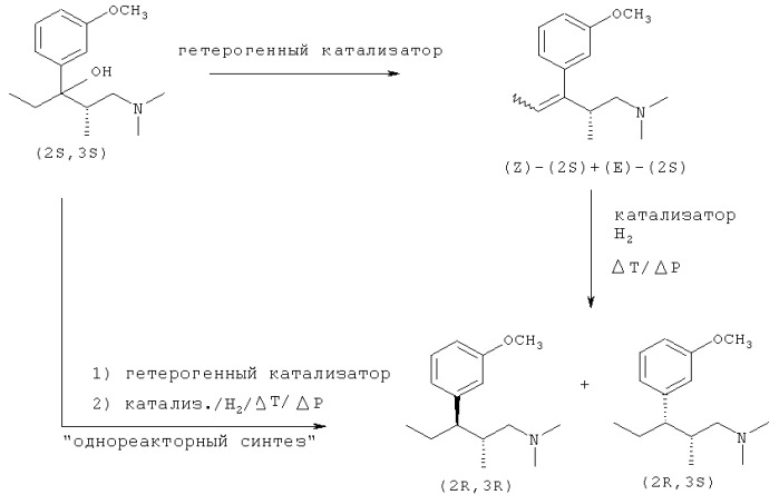 Получение 3-[(1r,2r)-3-(диметиламино)-1-этил-2-метилпропил]-фенола (патент 2463290)