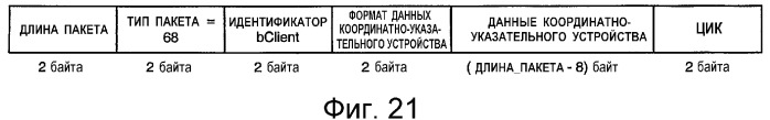 Устройство и способ интерфейса с высокой скоростью передачи данных (патент 2355121)