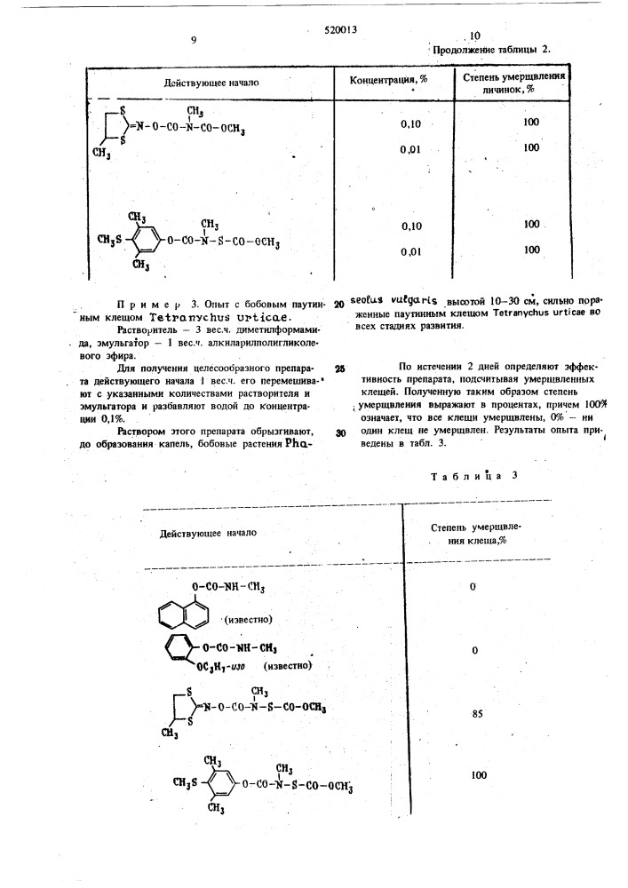 Способ борьбы с насекомыми и клещами (патент 520013)