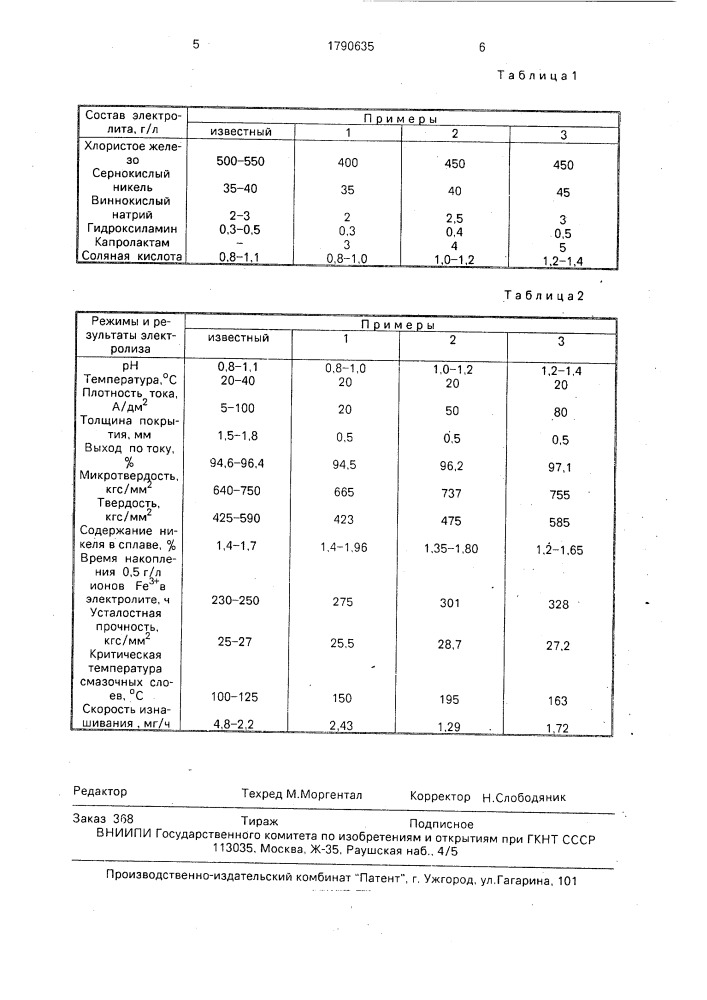 Электролит для осаждения сплава железо-никель (патент 1790635)