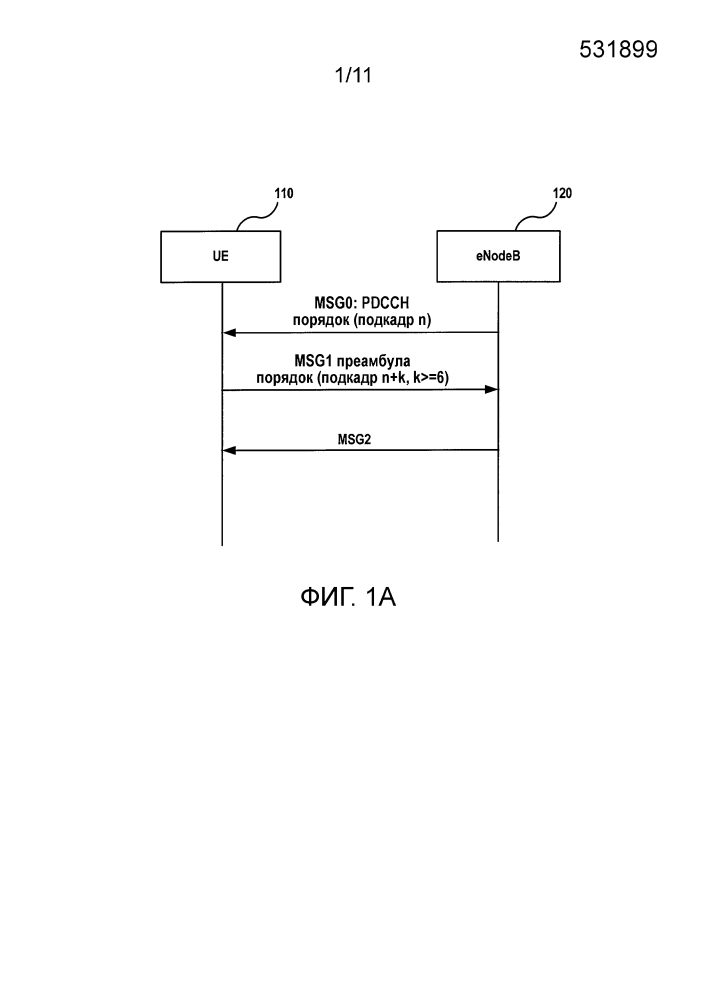 Способ и устройство для произвольного доступа (патент 2631261)