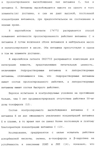 Фармацевтическая система доставки витамина с и витамина е и применение комбинации витаминов с и е для профилактики или лечения состояний, связанных с окислительной нагрузкой (патент 2309733)