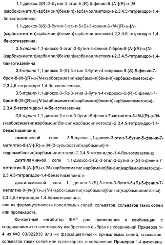 Новые производные 2-азетидинона в качестве ингибиторов всасывания холестерина для лечения гиперлипидемических состояний (патент 2409562)