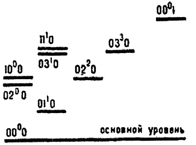 Боевой орбитальный лазер с ядерной накачкой (патент 2475906)