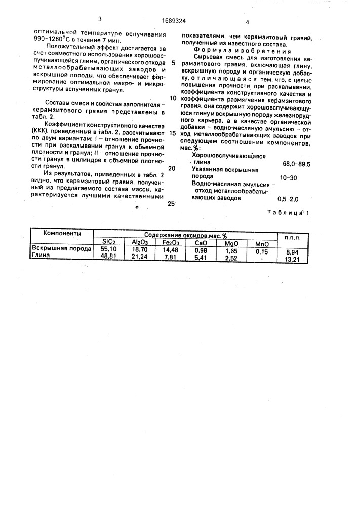 Сырьевая смесь для изготовления керамзитового гравия (патент 1689324)