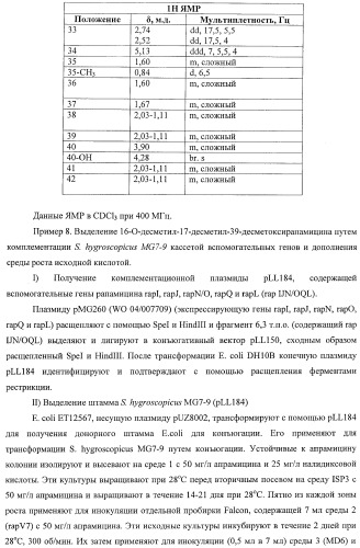 Получение поликетидов и других природных продуктов (патент 2430922)