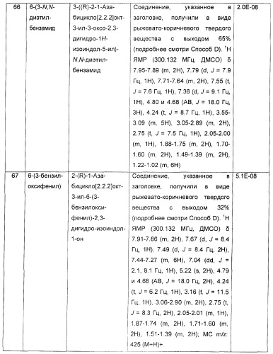 Новые производные 2-(1-аза-бицикло[2.2.2]окт-3-ил)-2,3-дигидроизоиндол-1-она/5,6-дигидро-фуро[2,3-c]пиррол-4-она в качестве лигандов к альфа 7 никотиновому ацетилхолиновому рецептору (патент 2372350)