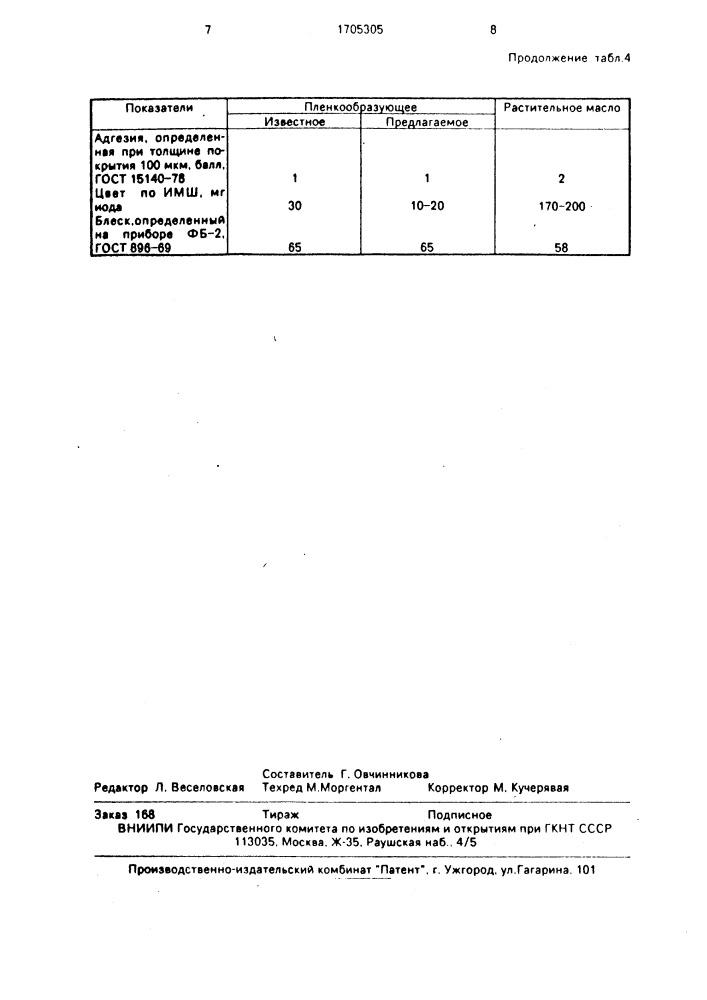 Способ получения полимеров на основе циклопентадиена (патент 1705305)