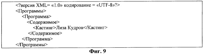 Способ запроса/доставки электронного документа, основанный на расширяемой спецификации языка (xml) (патент 2316048)