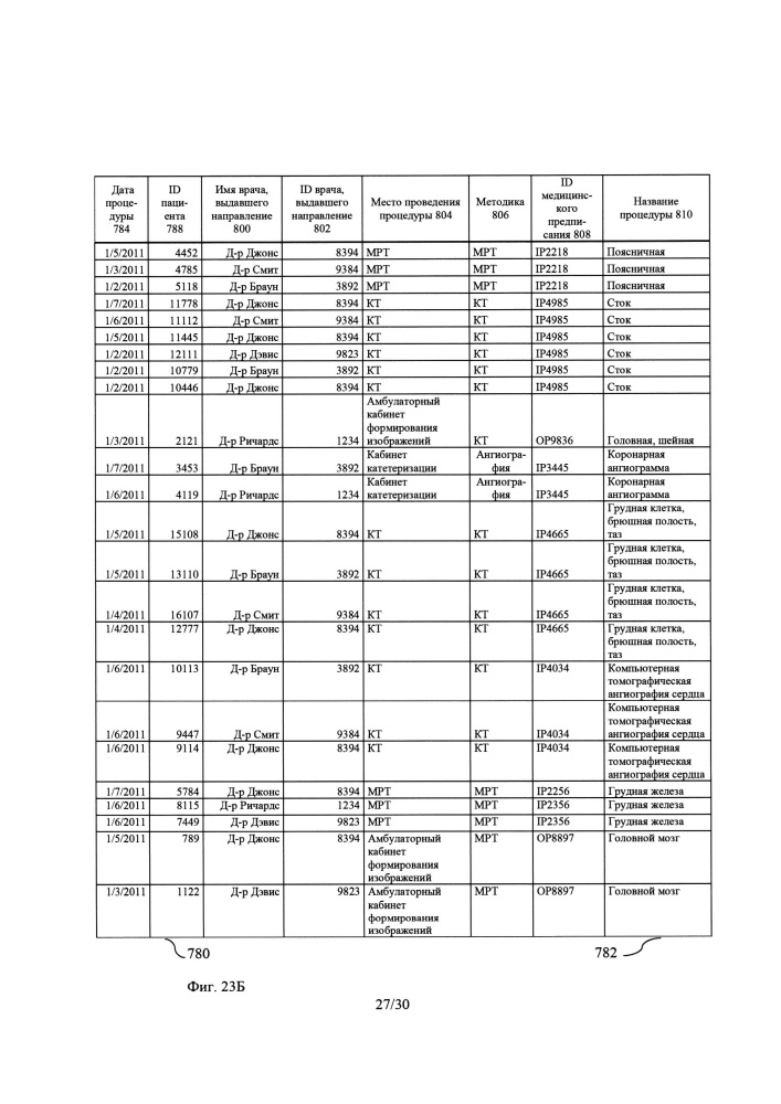 Система управления данными об инъекции контрастных веществ (патент 2634297)