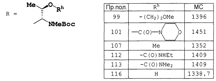 Новые циклические пептидные соединения (патент 2423377)