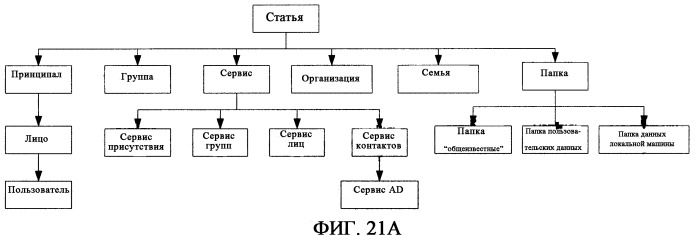 Системы и способы расширений и наследования для блоков информации, управляемых системой аппаратно-программного интерфейса (патент 2412475)