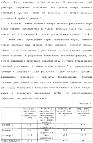 Способ каталитического окисления в паровой фазе и способ получения (мет)акролеина или (мет)акриловой кислоты этим способом (патент 2309936)