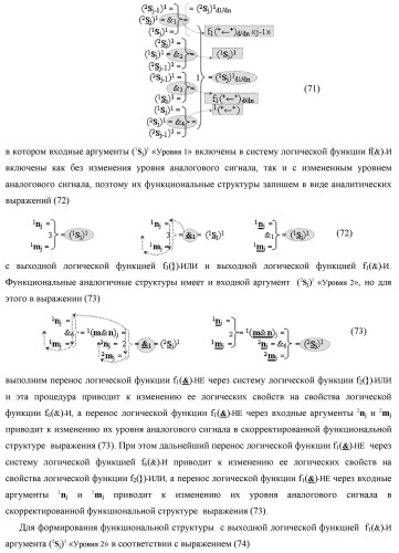 Функциональная первая входная структура условно &quot;j&quot; разряда сумматора fcd( )ru с максимально минимизированным технологическим циклом  t  для аргументов слагаемых &#177;[1,2nj]f(2n) и &#177;[1,2mj]f(2n) формата &quot;дополнительный код ru&quot; с формированием промежуточной суммы (2sj)1 d1/dn &quot;уровня 2&quot; и (1sj)1 d1/dn &quot;уровня 1&quot; первого слагаемого в том же формате (варианты русской логики) (патент 2480815)