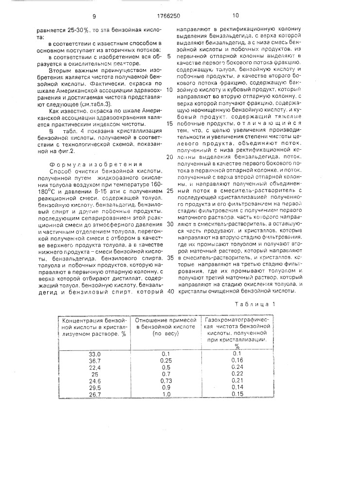 Способ очистки бензойной кислоты (патент 1766250)