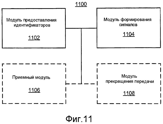 Обнаружение коллизий при беспроводной связи (патент 2463732)