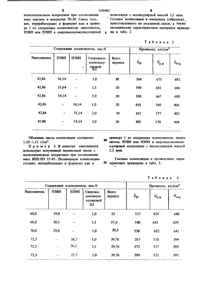 Полимерная композиция для изготовления труб (патент 939485)