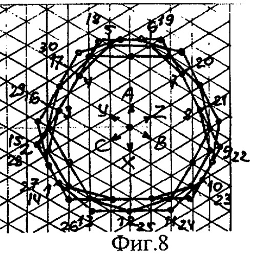 Трехфазная двухслойная электромашинная обмотка при 2p=26&#183;c полюсах в z=162&#183;c и z=168&#183;c пазах (патент 2335066)