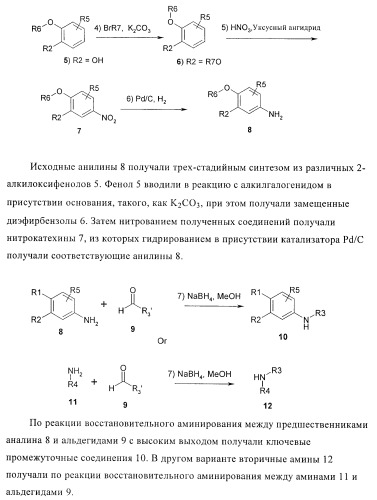 Ингибиторы фосфодиэстеразы 4, включая аналоги n-замещенного диариламина (патент 2388750)