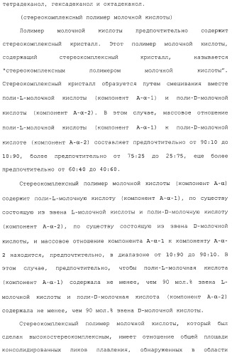 Композиция полимера молочной кислоты и формованное изделие из данной композиции (патент 2485144)