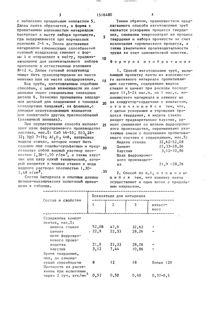 Способ изготовления труб (патент 1516480)