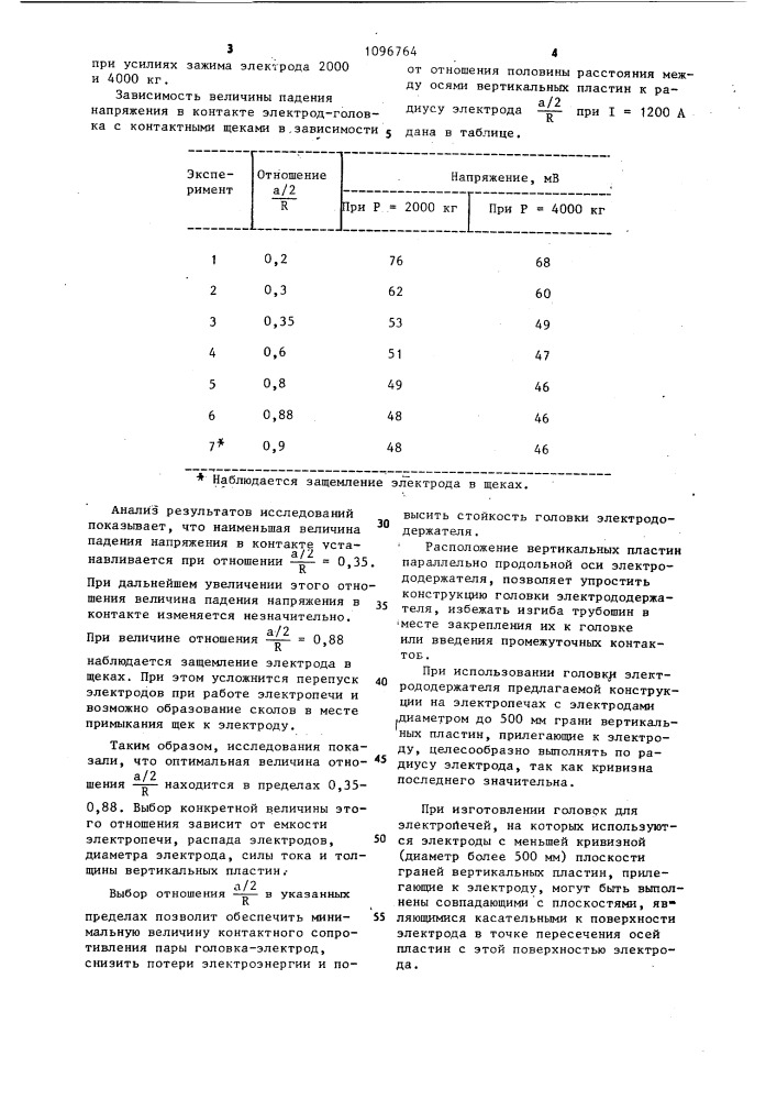 Головка электрододержателя электропечи (патент 1096764)