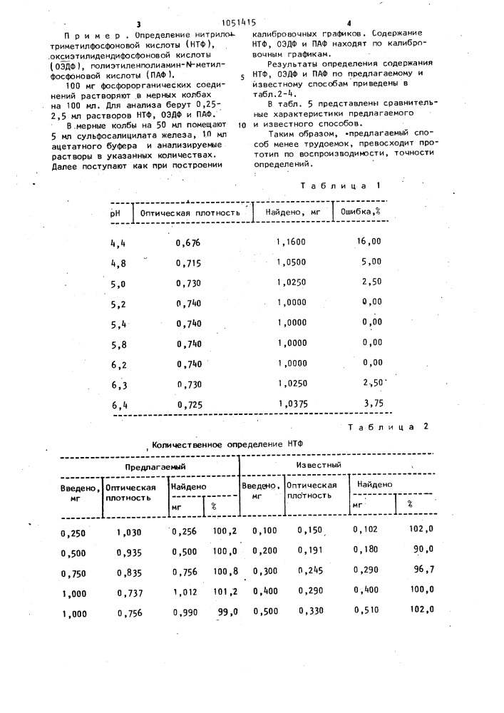 Способ определения фосфорорганических соединений,содержащих фосфоновые группы (патент 1051415)