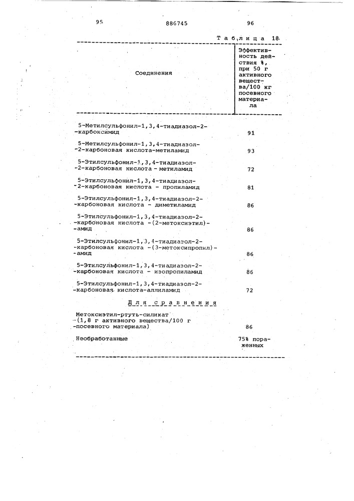 Способ получения производных 1,3,4-тиадиазол-2-карбоновой кислоты (патент 886745)