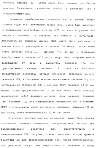 Продление времени до прогрессирования заболевания или продолжительности жизни у онкологических больных с применением ингибиторов димеризации her (патент 2404806)
