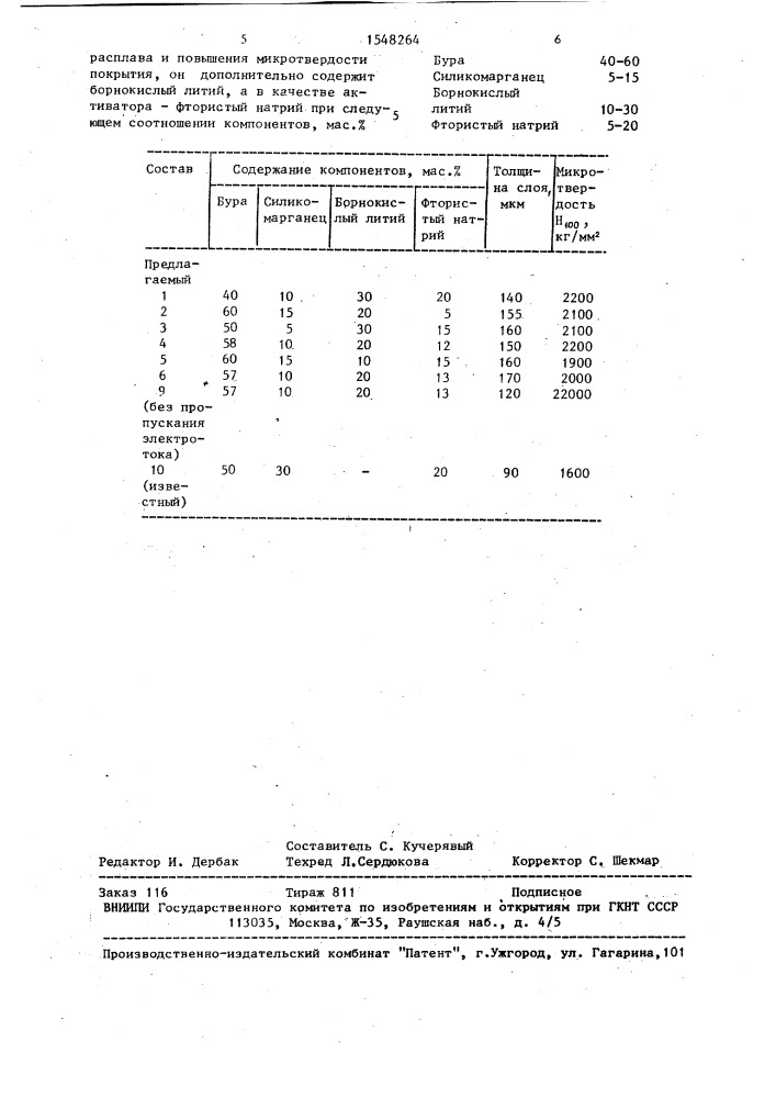 Состав для жидкостного борирования стальных изделий (патент 1548264)