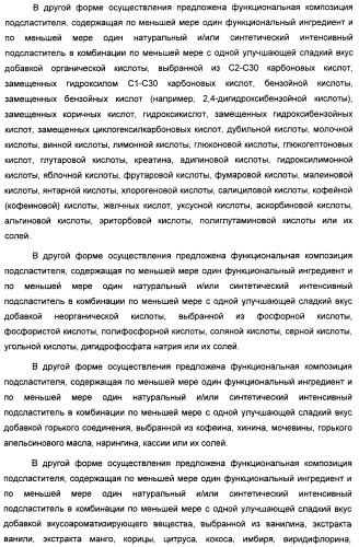 Интенсивный подсластитель для гидратации и подслащенная гидратирующая композиция (патент 2425590)