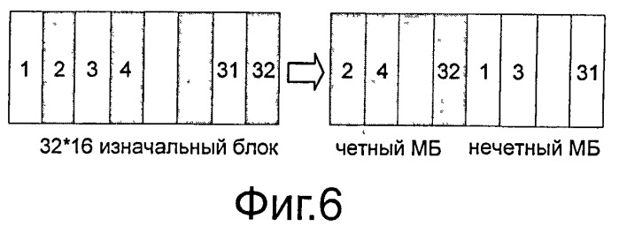 Способ и устройство кодирования видео с предсказанием (патент 2536366)