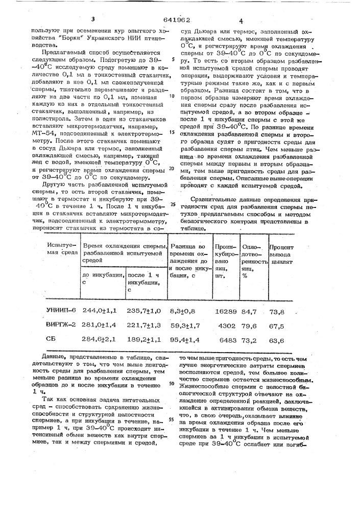 Способ определения пригодности сред для разбавления спермы птиц (патент 641962)