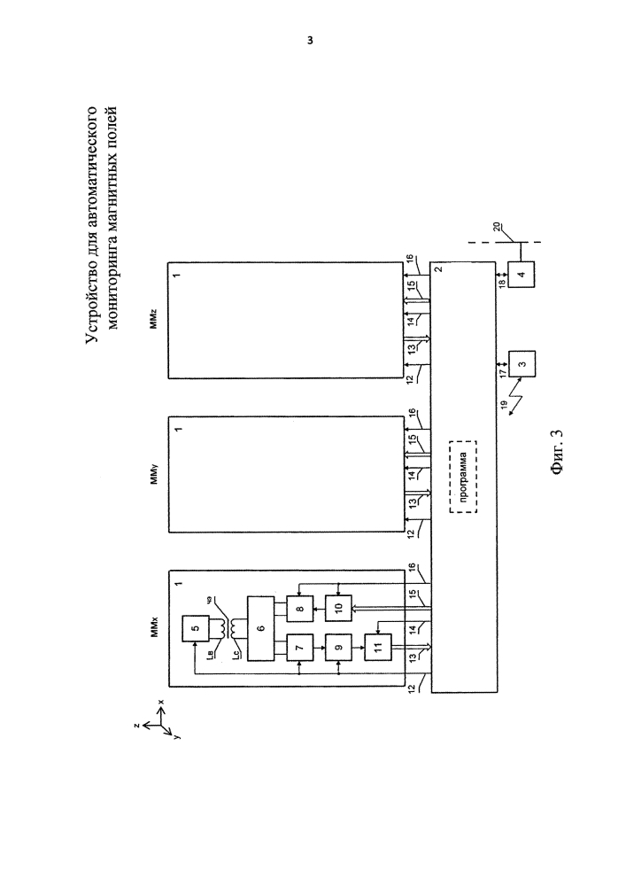 Устройство для автоматического мониторинга магнитных полей (патент 2643233)