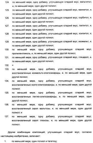 Композиции подсластителя, обладающие повышенной степенью сладости и улучшенными временными и/или вкусовыми характеристиками (патент 2459435)