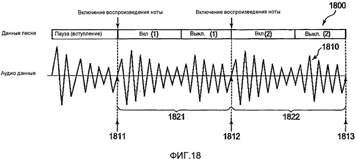 Музыкальный звукогенерирующий инструмент и машиночитаемый носитель (патент 2502119)