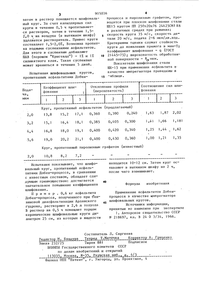 Импрегнатор шлифовальных кругов (патент 905036)