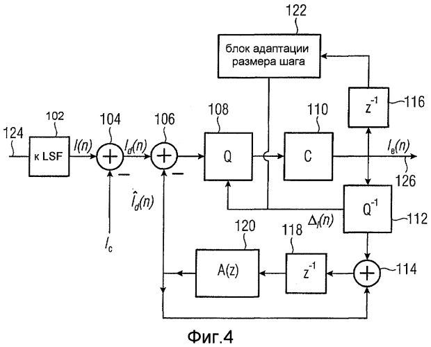 Кодирование информационного сигнала (патент 2407145)