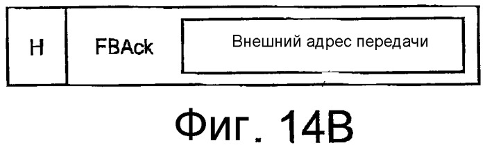Система связи, мобильный терминал и маршрутизатор доступа (патент 2377730)