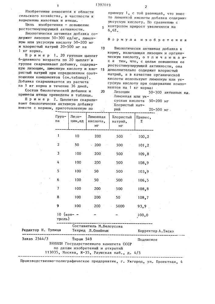 Биологически активная добавка к корму (патент 1397019)