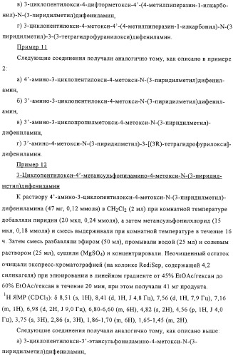 Применение производных анилина в качестве ингибиторов фосфодиэстеразы 4 (патент 2321583)