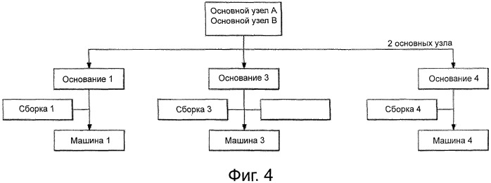 Поблочное изготовление машин для приготовления напитков (патент 2488336)