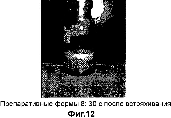Композиции для лечения болезни паркинсона (патент 2484823)