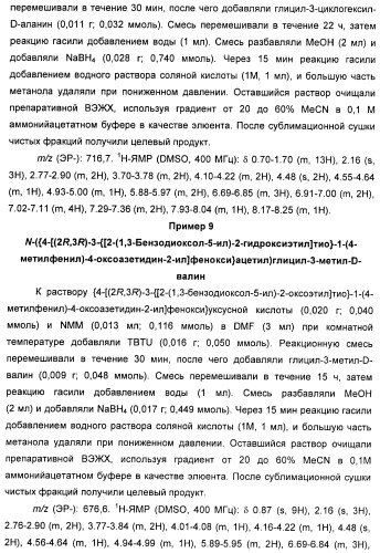 Новые производные 2-азетидинона в качестве ингибиторов всасывания холестерина для лечения гиперлипидемических состояний (патент 2409572)