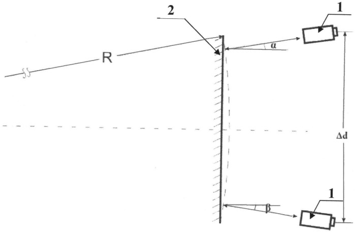 Способ определения остаточной сферичности отражающей поверхности (патент 2528272)