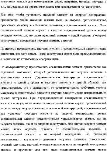 Опорный элемент (патент 2357636)